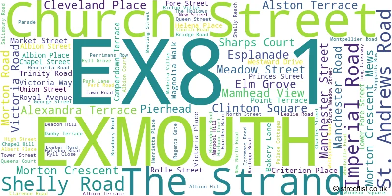 A word cloud for the EX8 1 postcode